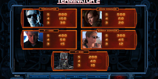Terminator 2 mcp pay3