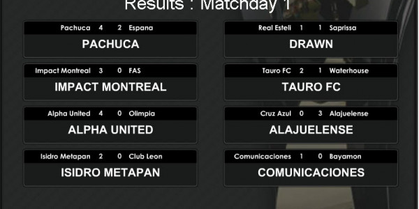 Virtual Concacaf Champions MCPcom 1x2Gaming3