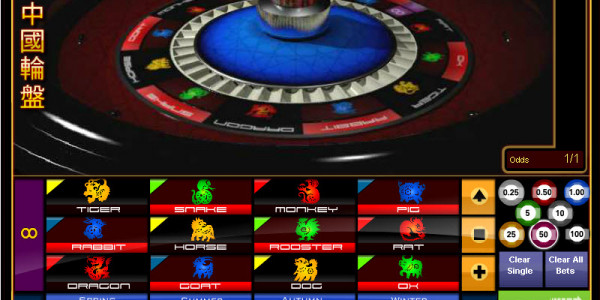 Chinese Roulette MCPcom 1x2Gaming2