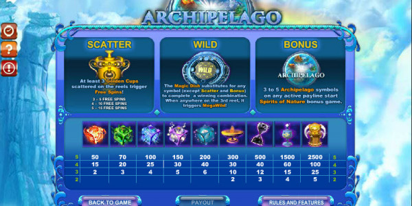Archipelago MCPcom Gamesos pay
