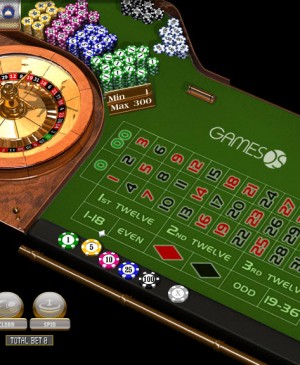 American Roulette MCPcom Gamesos