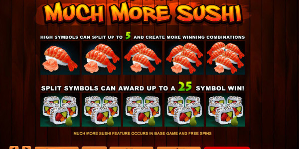 So Much Sushi MCPcom Microgaming pay2