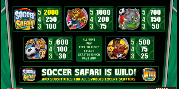 Soccer Safari MCPcom Microgaming pay