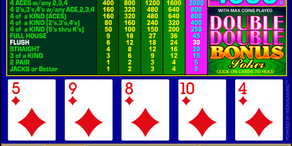 Double Double Bonus Poker MCPcom Microgaming3