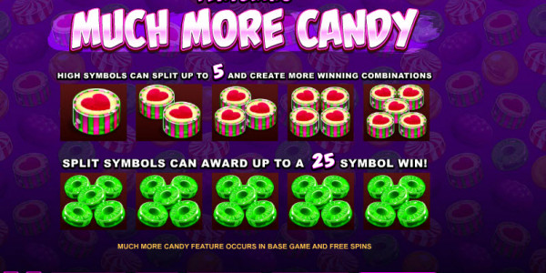 So Much Candy MCPcom Microgaming pay2