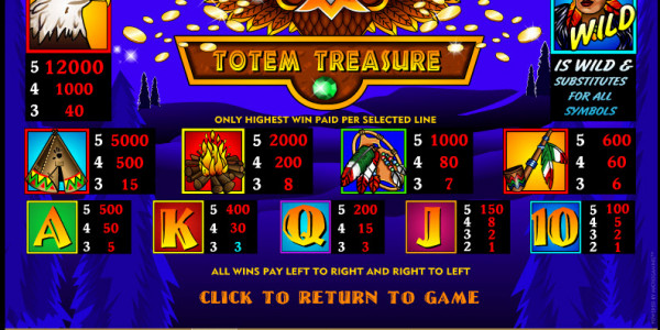 Totem Treasure MCPcom Microgaming pay