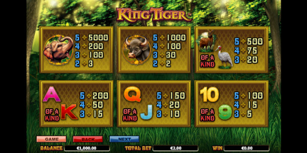 King Tiger MCPcom NextGen pay2
