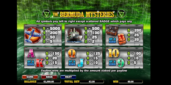 The Bermuda Mysteries MCPcom NextGen pay2