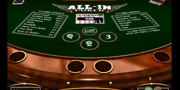All in Poker MCPcom TheArtofGames2