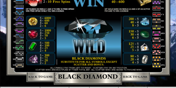 Black Diamond MCPcom Topgame2