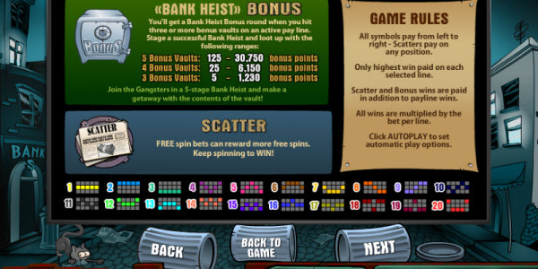 Reel Gangsters MCPcom Topgame pay2