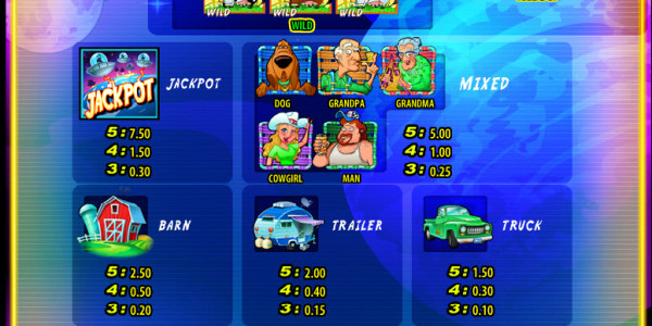 Invaders from the Planet Moolah MCPcom WMS pay