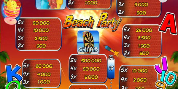Beach Party MCPcom Wazdan pay