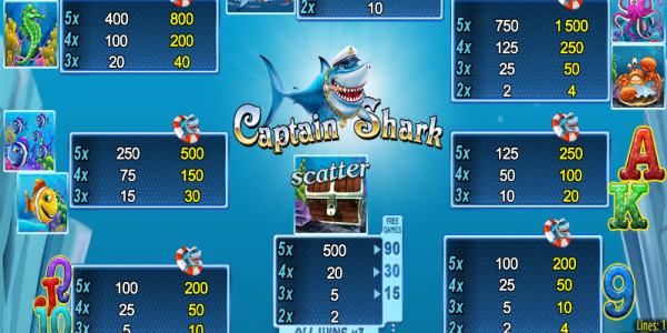 Captain Shark MCPcom Wazdan pay