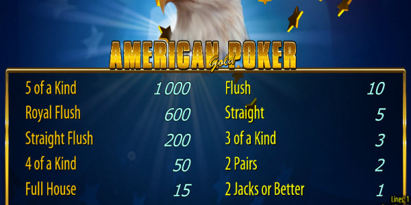 American Gold Poker MCPcom Wazdan2