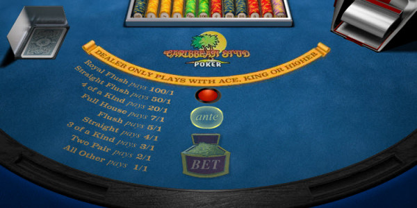 Caribbean Stud Poker MCPcom OpenBet