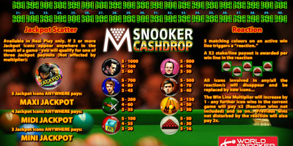 Masters Snooker Cashdrop MCPcom OpenBet pay