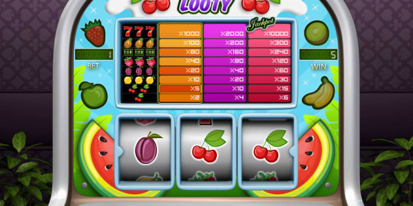 Fruity Looty MCPcom PariPlay3