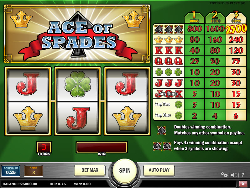 Ace of Spades MCPcom Play'n GO