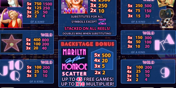Marilyn Monroe MCPcom Playtech pay