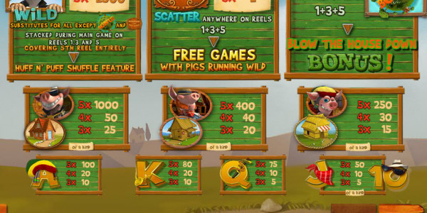 Piggies and the Wolf MCPcom Playtech pay