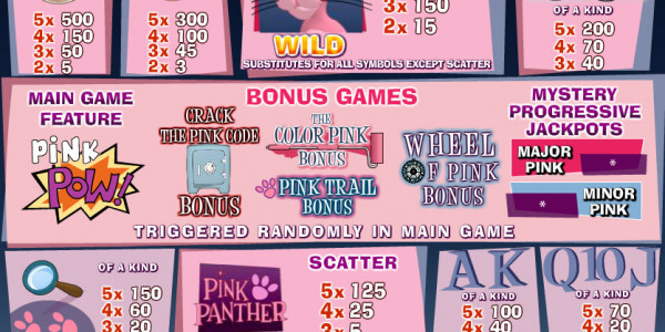 Pink Panther MCPcom Playtech pay