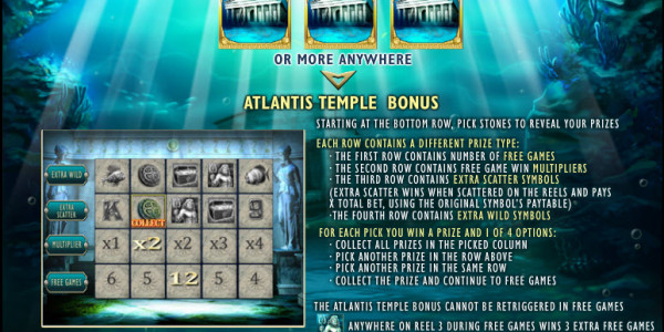 Atlantis Queen MCPcom Playtech pay