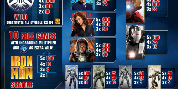 Iron Man 2 50 Lines MCPcom Playtech pay