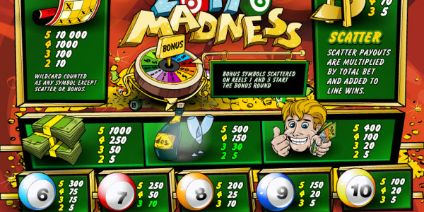 Lotto Madness MCPcom Playtech pay