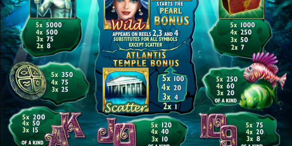 Atlantis Queen MCPcom Playtech pay2