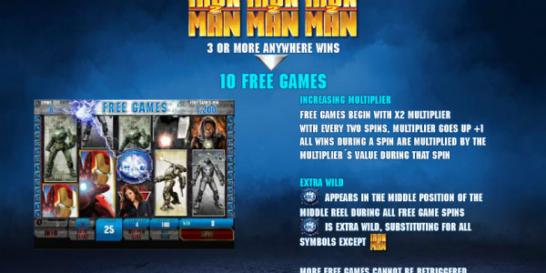 Iron Man 2 MCPcom Playtech pay2