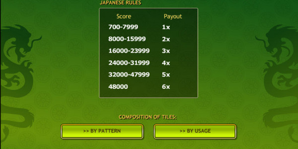 Japanese Solo Mahjong MCPcom Playtech pay