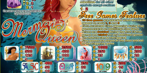Mermaid Queen MCPcom RTG pay