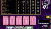 Bonus Poker MCPcom RTG