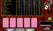 Double Jackpot Poker MCPcom RTG