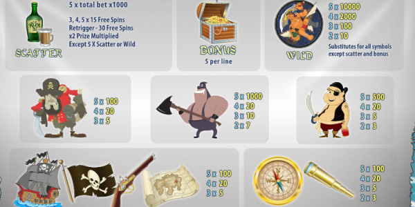 Treasure Hunters MCPcom Gamescale pay