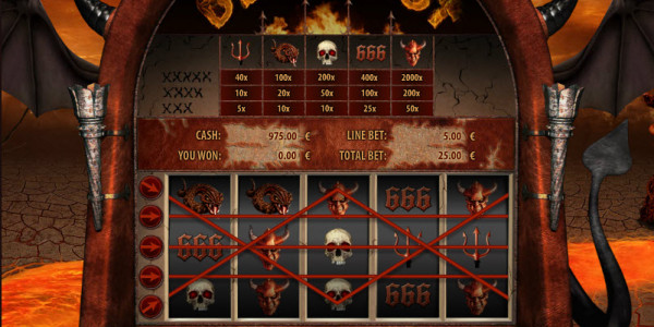 Devil Slot MCPcom Gamescale