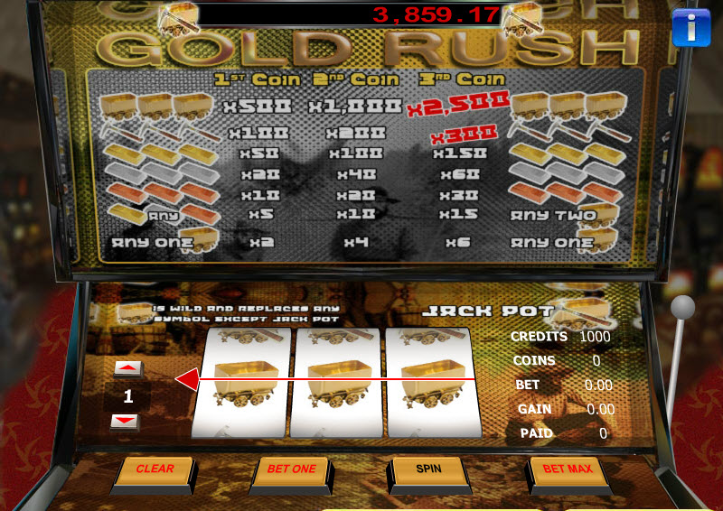 Gold Rush MCPcom Gaming and Gambling