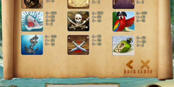 Pirates bay MCPcom Gaming and Gambling pay2