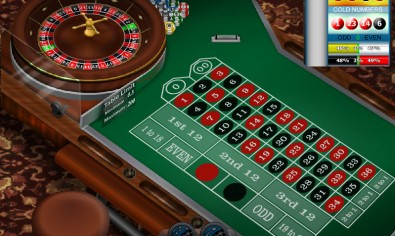 American Roulette MCPcom Gaming and Gambling