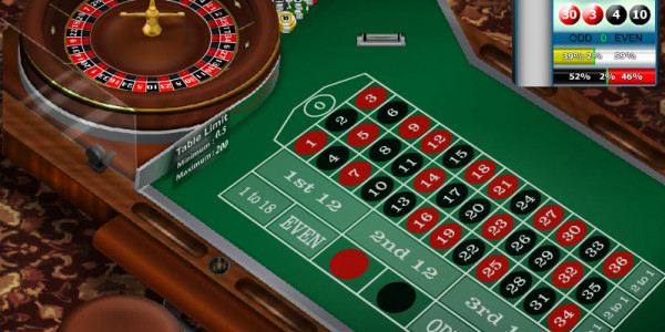 European Roulette MCPcom Gaming and Gambling