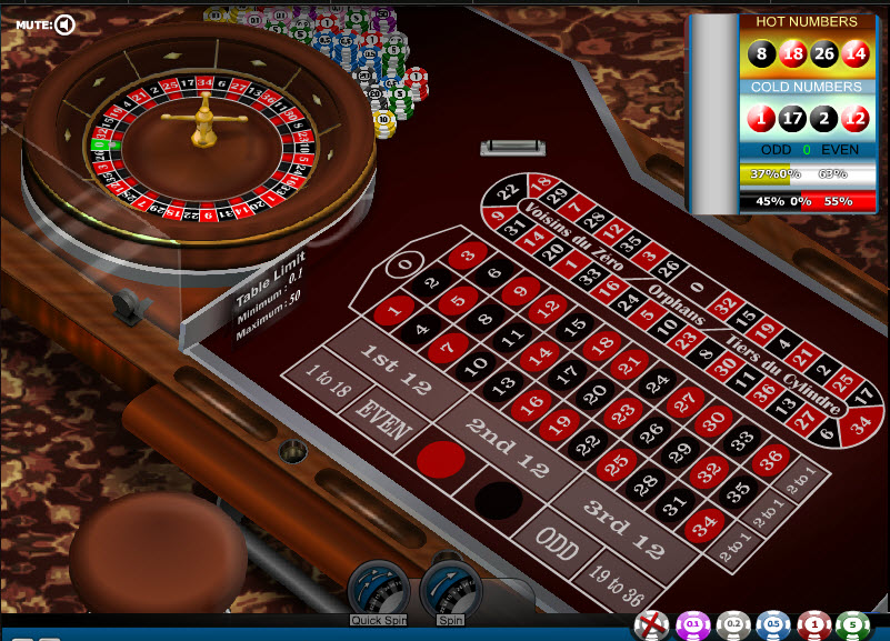 French Roulette – Low Limit MCPcom Gaming and Gambling