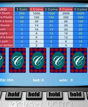 Jacks or Better – 1 Hand MCPcom Gaming and Gambling