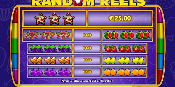 Random Reels MCPcom Holland Power Gaming pay