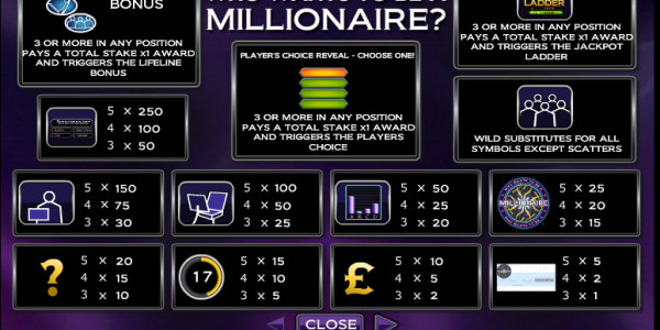 Who Wants To Be A Millionaire MCPcom IGT pay