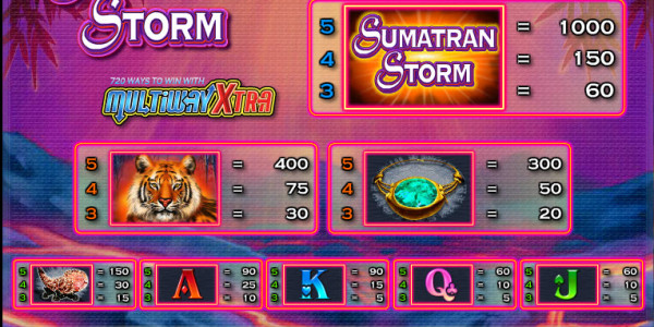 Sumatran Storm MCPcom IGT pay2