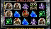 Dungeons & Dragons – Crystal Caverns MCPcom IGT