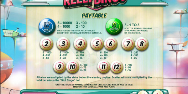 Reely Bingo MCPcom Leander Games pay