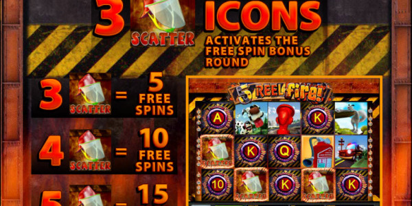 5 Reel Fire MCPcom Multislot pay2