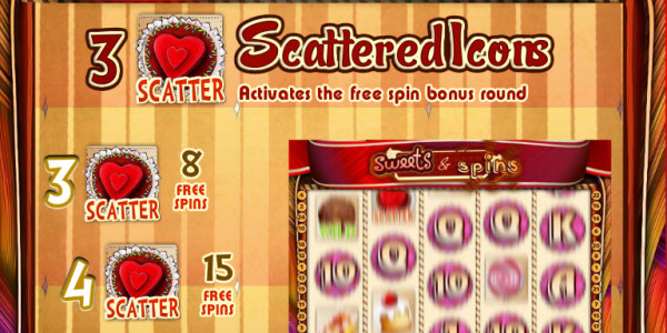 Sweets & Spins MCPcom Multislot pay2